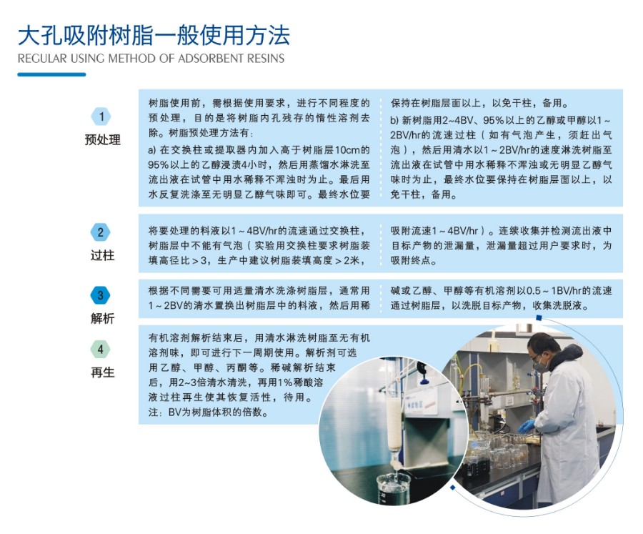 1-大孔吸附乐鱼页面在线登录-乐鱼（中国）
一般使用方法
